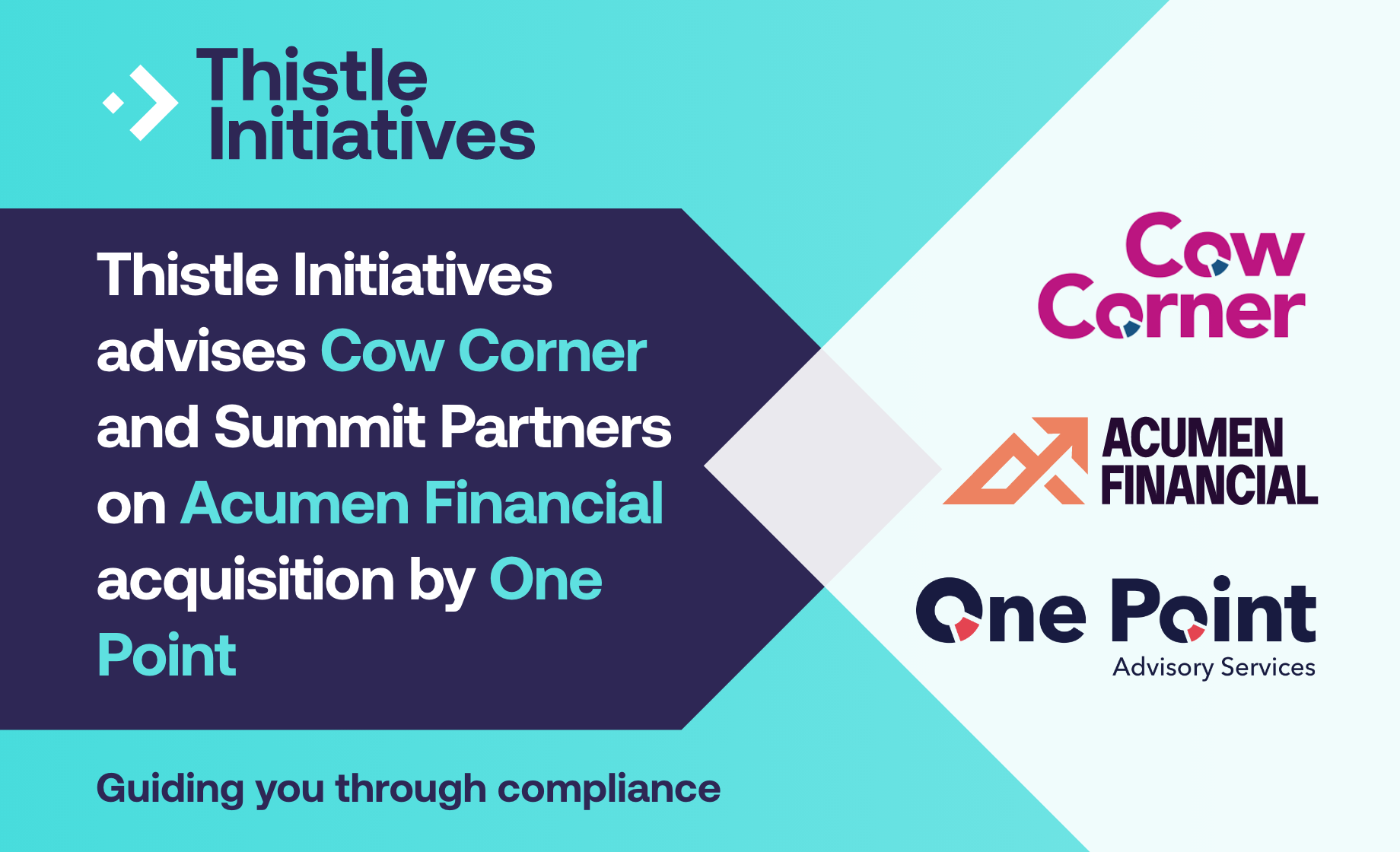 Thistle Initiatives advises Cow Corner and Summit Partners on Acumen Financial acquisition by One Point